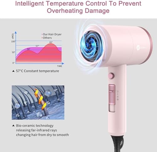 Slopehill Professional Ionic Hair Dryer, Powerful 1800W Fast Drying Low Noise Blow Dryer with 2 Concentrator Nozzle 1 Diffuser Attachments for Home Salon Travel (Pottery Pink and Rose Gold) - Image 4