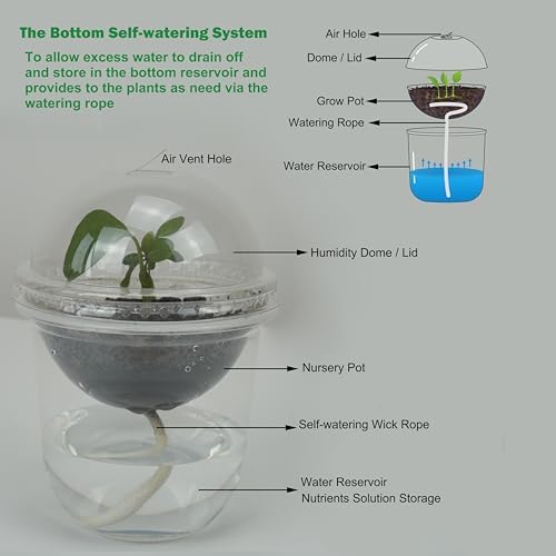 ORIMERC 4 inch Nursery Pots with Drainage, Garden Pots for Seeds, Seedling Pots for Plants, Self Watering Small Plant Pots, Plastic Seed Starter Planting Pots for Vegetable Fruit Flower (60 Set) - Image 4