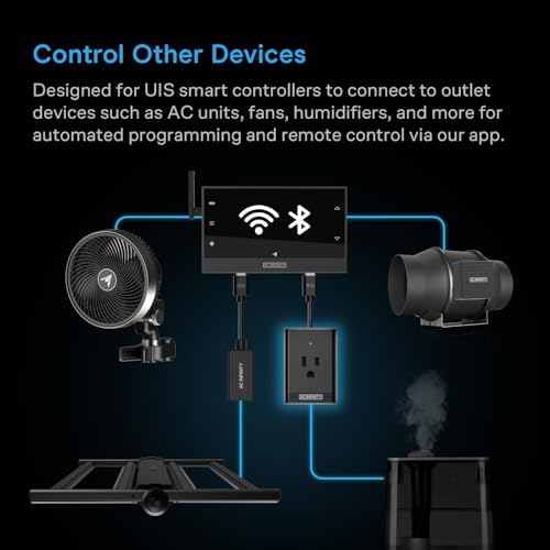 AC Infinity UIS Control Plug Outlet Adapter - Image 2