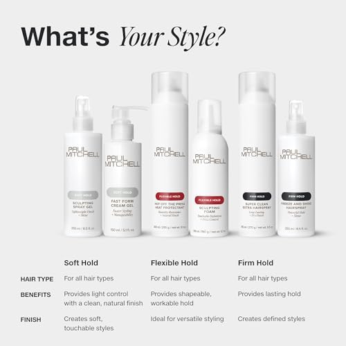 Paul Mitchell Soft Sculpting Spray Gel, Natural Hold, Soft Finish, For All Hair Types - Image 6