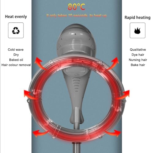 AceFox Stand Hair Dryer, Orbiting Rotating Hair Processor, Hair Dryer Accelerator, Perm Styling - Image 2