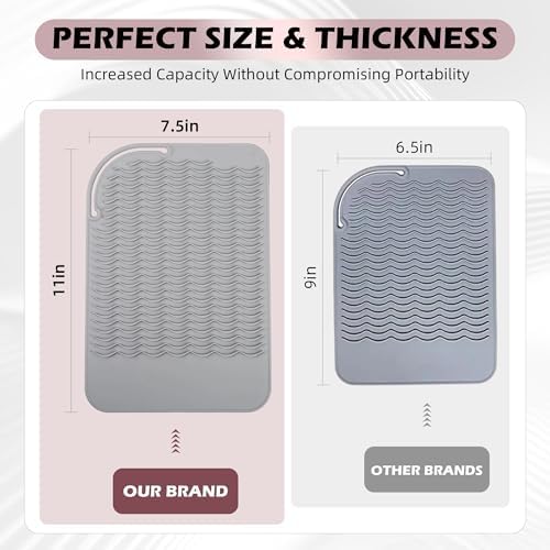 Silicone Heat Resistant Mat for Hair Tools, 11" x 7.5", Gray - Image 4