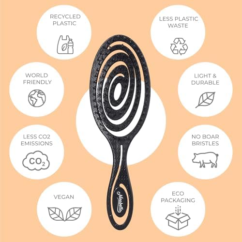 Ninabella Mini Detangler Brush - Small No Tangle Hair Brush for Purse and Travel - Hairbrush for Fine, Thick and Long Hair, Wet and Dry - Elegant Black - Image 4