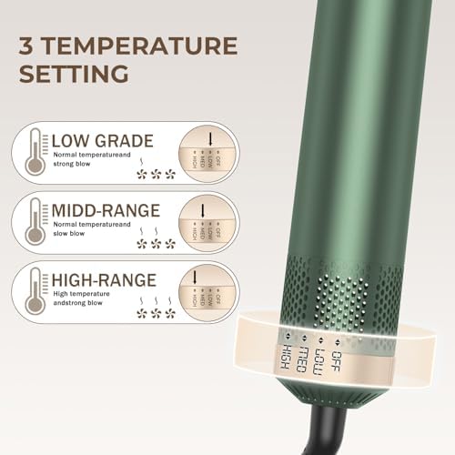 5 in 1 Blow Dryer Brush, Hair Dryer Brush Set Upgrade Hot Air Brush - Image 4