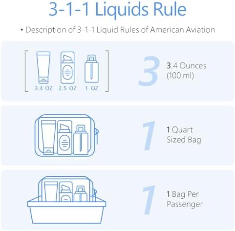 PACKISM TSA Approved Toiletry Bag - Clear Makeup Bag Travel, 4 Medium Pink - Image 4