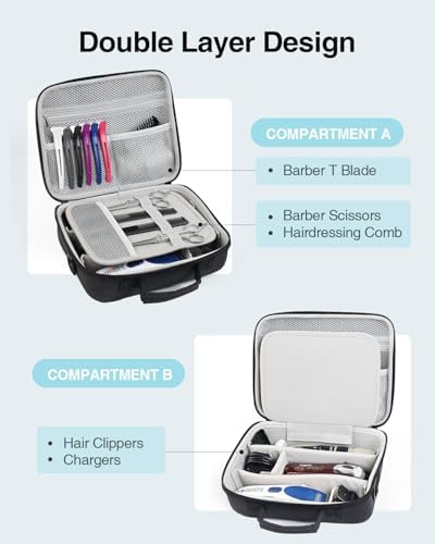 Luxtude Hair Clipper Case Travel, Hard Barber Bags for Clippers and Supplies - Image 2
