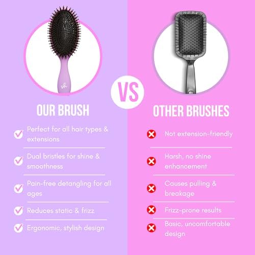 SimplyHair Ultimate Hair Extension Brush & Detangler Anti-Static, Dual Bristle Design, Soft Boar Bristle, Great for All Hair Types & Extensions - Pink & Purple Ombre Brush Ideal for Adults & Kids - Image 2