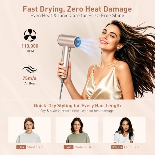 Mythsight StyleVibe High-Speed Ionic Hair Dryer with 3 Attachments - Image 2