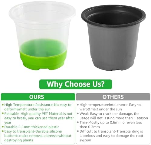 MIXC Thickened Clear Nursery Pots with Silicone Base for Easy Transplant 24 Packs 5/4/3.5 Inch, Variety Pack Plant Pot Reusable Seedling Pots for Vegetable Propagation, Root Cutting, Seed Starting - Image 5