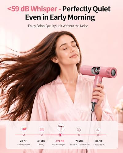 160,000 RPM Ionic Hair Dryer with Brushless Motor & LED Display - Image 3