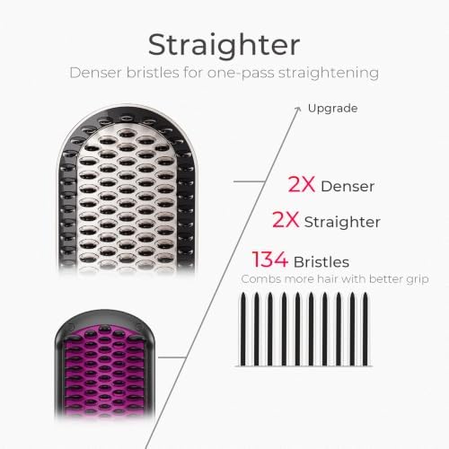 TYMO Hair Straightener Brush - Ionic Plus Straightening Brush for Women - Image 3