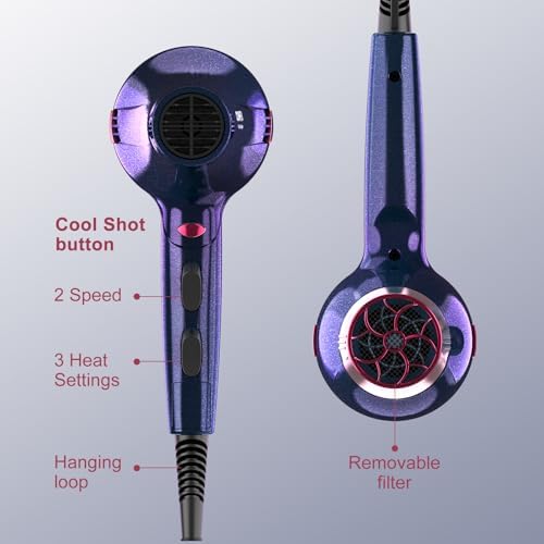 CONFU Hair Dryer Pro, Professional Ionic Salon Blow Dryer with Diffuser for Women and Men, 5X Fast Drying, Powerful and Quiet Hair Blow Dryer for Fast & Easy Styling (1875 Watts) - Image 4