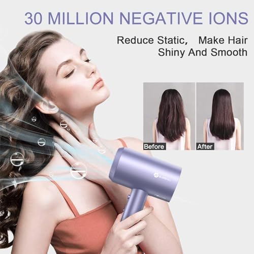 slopehill Professional Ionic Hair Dryer, Lavender - Image 5