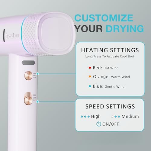 Ionic Hair Dryer with Diffuser and Concentrator, Professional Lightweight Quiet Blow Dryer, Powerful 1600 Watt Motor for Fast Drying and Straight & Wavy Hair, 3 Temps/2 Speeds, 6.56 Ft Cord, White - Image 6