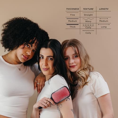 Denman Power Paddle Hair Brush for Quick and Convenient Detangling, Blow Drying and Styling - Combination of D3 Styling Pens & Paddle Brush - For Men and Women P038 - Image 6