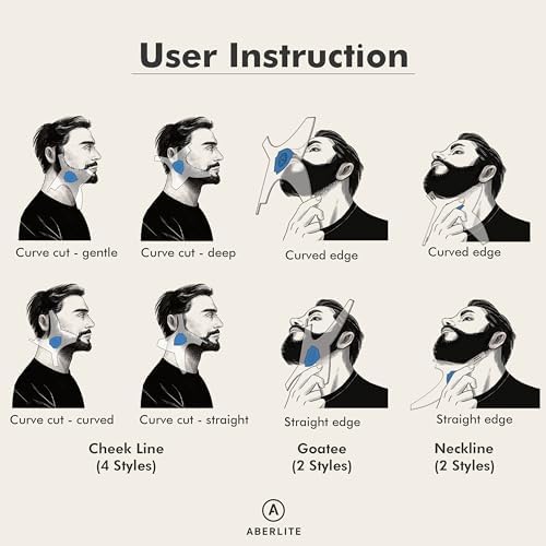 Aberlite ClearShaper 3.0 - Beard Shaper Kit w/Two Barber Pencils - Premium Shaping Tool - 100% Clear | Many Styles - The Ultimate Beard/Hair Lineup (US Patent) - Stencil Guide Template Outliner - Image 3