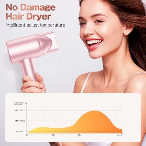Labiim Hair Dryer, High-Speed Ionic Blow Dryer 110,000 RPM Motor, Rose - Image 3