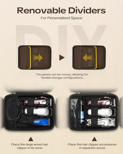 Hair Clipper Case for Surker/Wahl/Andis/Novah Men Razor Guard Grooming Kits - Image 6