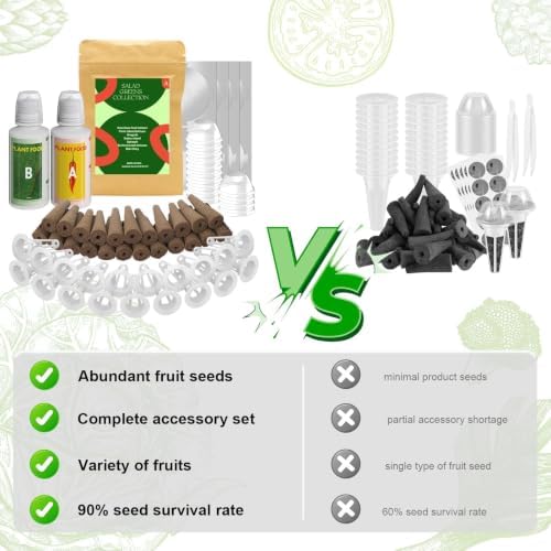 Inbloom 12-Pods Salad Greens Seed Pod Kit for AeroGarden, Ahopegarden, Gardencube, Hydroponic Garden with Spinach, Buttercrunch, Paris & American Lettuce, Swiss Chard, Arugula, Bok Choy, 400+ Seeds - Image 7