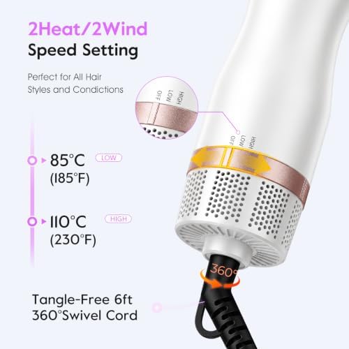 slopehill Mini Travel Blow Dryer Brush, Dual Voltage Hair Dryer Brush 1000W - Image 4