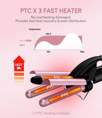 Farery Mini 3 Barrel Hair Waver, 1/2 Inch Curling Iron for Women, Rose Pink - Image 5