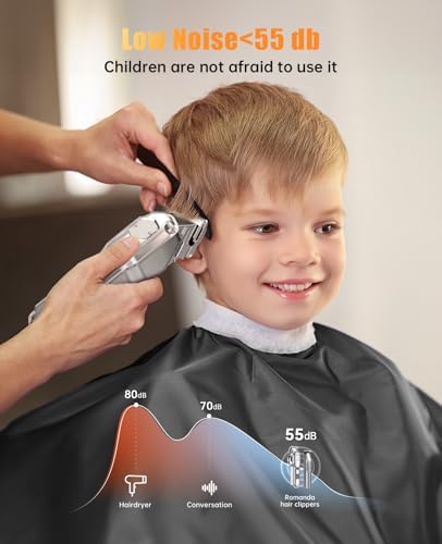 Romanda Hair Clippers and Trimmers Set Cordless for Men Grooming,Barber Set - Image 3