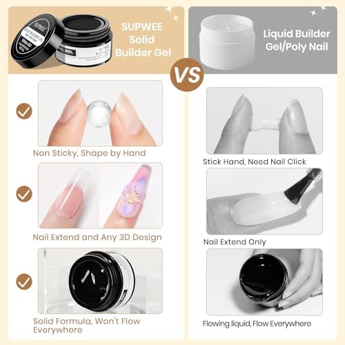 Solid Builder Gel for Nails - 3D Nail Art Gel Clear - Image 3