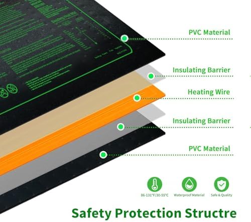 10"x20" Durable and Waterproof Seedling Heat Mat with ETL Listed - Image 4