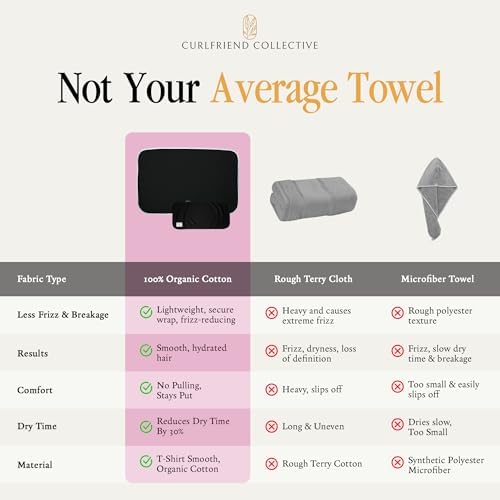 Curlfriend Collective Cotton Cloud T-Shirt Hair Towel Duo, Black to Basics - Image 6