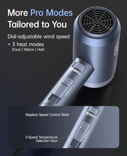 Hair Dryer with Diffuser, CONFU Hair Dryers for Women - Image 5