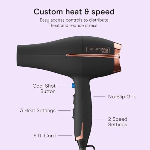 Conair InfinitiPRO Hair Dryer with Diffuser & Concentrator, 1875W, Black - Image 4