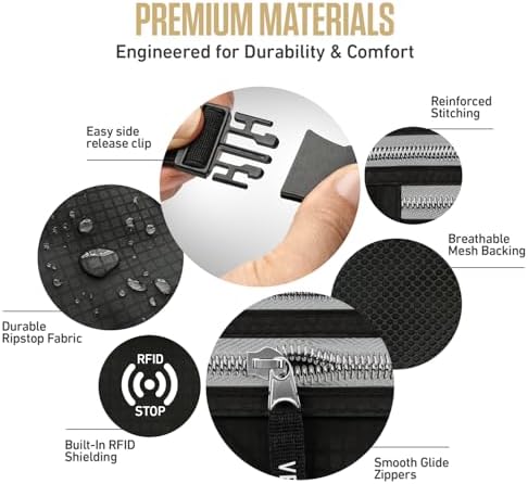 VENTURE 4TH Travel Money Belt, RFID Blocking Passport Holder - Black - Image 6