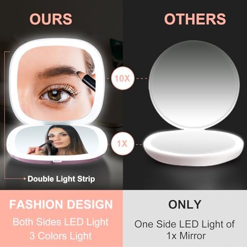 Mocado Compact Mirror with Light-4 Inches Compact 1x/10x Magnifying Mirror - Image 2