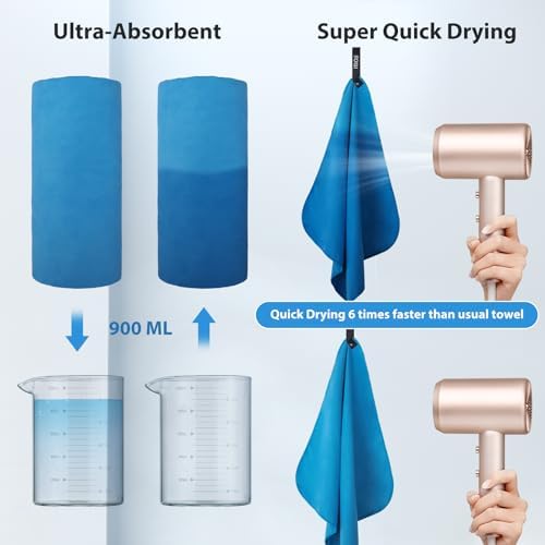 BOGI Microfiber Quick Dry Travel Sports Towel, Blue, 60"x30"+16"x16" - Image 5