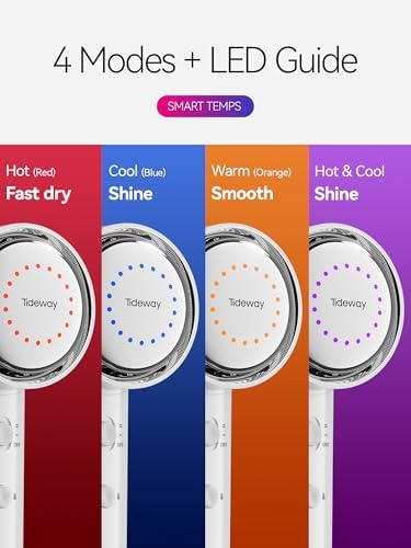 Tideway Hair Dryer, Blow Dryer with Diffuser, Ionic Professional High-Speed 1500W Low-Noise, 110,000 RPM Brushless Motor, Fast Drying, Travel Compact for Women & Men (White) - Image 3