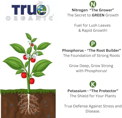 True Organic Liquid Preplant Starter – Organic Fertilizer for Seedlings and Young Starts – 32 fl. oz. Bottle Covers 40 Sq. Ft. - Image 4