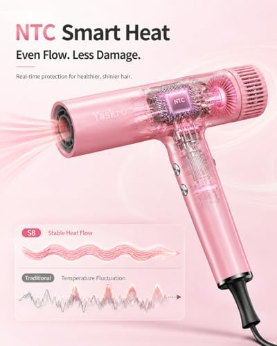 160,000 RPM Ionic Hair Dryer with Brushless Motor & LED Display - Image 6