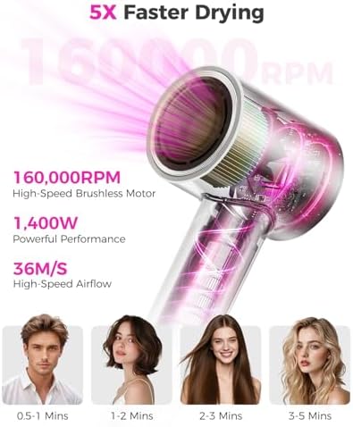 High-Speed Hair Dryer with Diffuser, Ionic Blow Dryer, White - Image 2