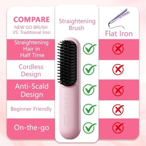 Go Brush Pro for Short Hair 2026, Cordless Hair Straightener Brush - Image 4