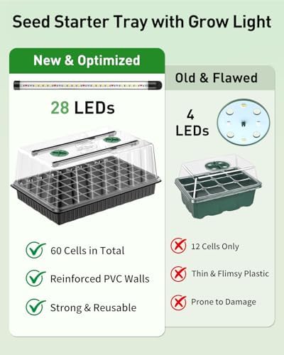 Pawfly 2 Pack Seed Starter Kit, 120 Cells, Seed Starter Trays - Image 3