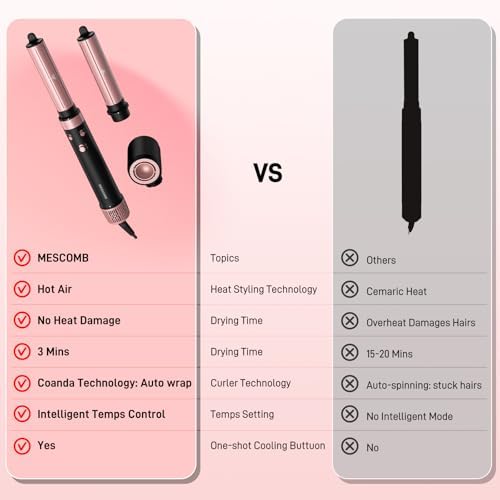 3 in 1 Hair Styler - Fast Drying Hair Dryer & Auto Air Wrap Curlers Set, 1 Inch Curling Iron Long Barrel, Frizz-Free No Heat Damage Hot Air Styler for All Types (Black) - Image 5