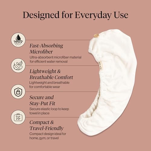 Kitsch Microfiber Hair Towel Wrap for Women - White Ivory - Image 3