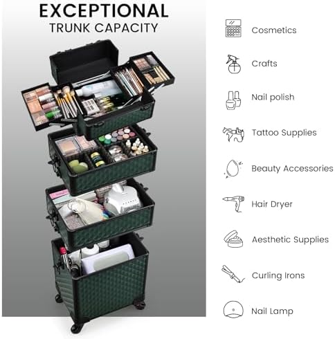 Stagiant Rolling Makeup Train Case Cosmetology Case on Wheels 4 in 1 Cosmetic Box Makeup Travel Case with Key Swivel Wheels Nail Artist Salon Barber StorageTraveling Cart Trunk Dark Green - Image 2