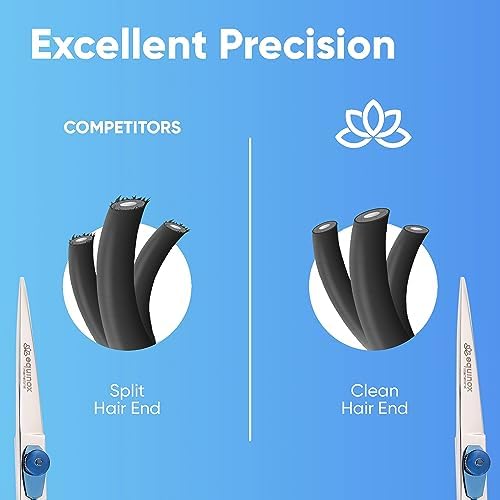 Equinox Razor Edge Series Professional Hair Scissors - 6.5” Premium Japanese Stainless Steel Hair Cutting Scissors, Hair Shears, Hair Razors for Hair Cutting, Barber Accessories & Hair Salon Supplies - Image 5