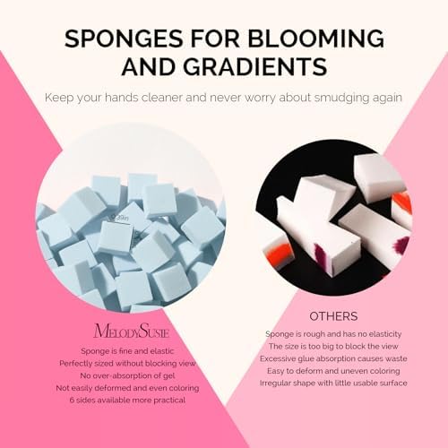 MelodySusie 100Pcs Soft Nail Sponges for Ombre - Image 3
