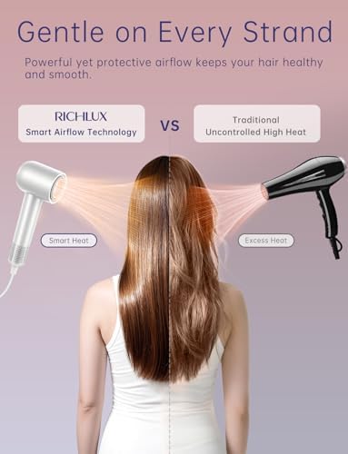Ionic Hair Dryer 160000 RPM Professional Portable Lightweight High-Speed - Image 3