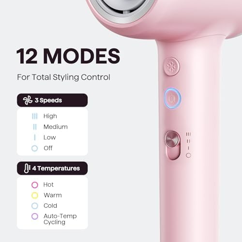 Wavytalk Turblow Pro Fast Drying Hair Dryer with Diffuser - Image 5