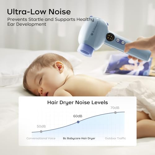 Bc Babycare Gentle Cordless Hair Dryer for Baby and Kids, Quiet Portable Mini Blow Dryer for Infant,​Portable​ Travel Hair Dryer,Low Heat/Speed with 4 Model for Hair Diaper and Full Body (Purple) - Image 4