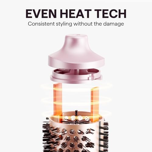 Wavytalk Thermal Brush Set Heatwave Pro 3 Size Ionic Heated Round Brush - Image 5