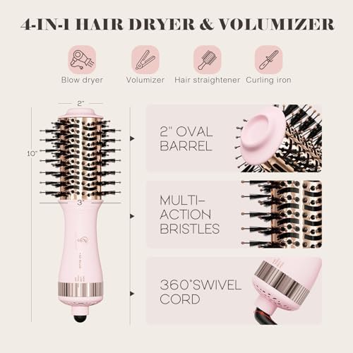 Dual Voltage Travel Size Hot Air Brush Dryer & Styler for European Travel - Image 5